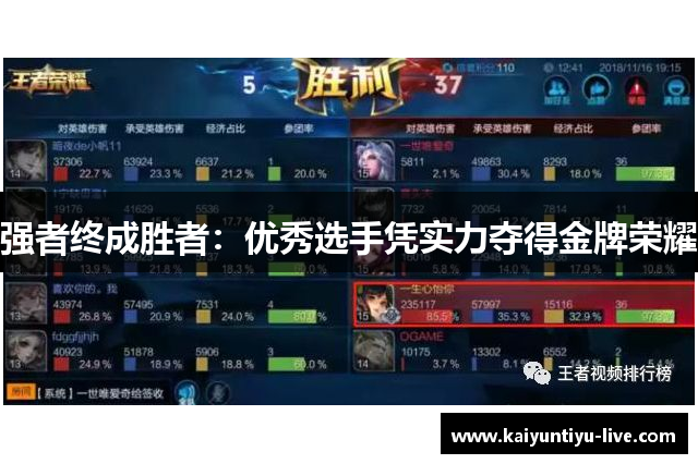 强者终成胜者：优秀选手凭实力夺得金牌荣耀