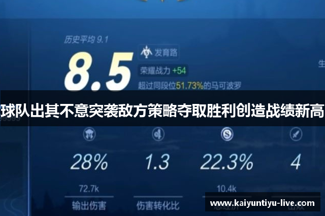 球队出其不意突袭敌方策略夺取胜利创造战绩新高