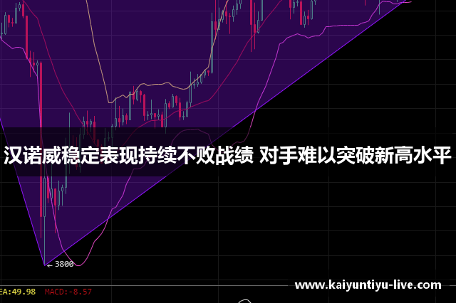汉诺威稳定表现持续不败战绩 对手难以突破新高水平